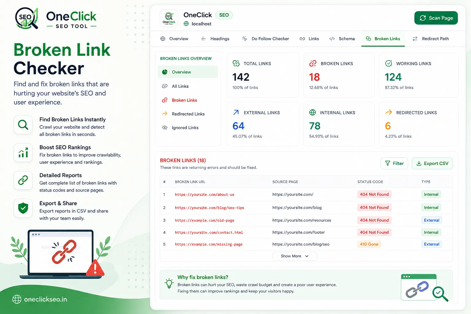Broken Link Checker — OneClickSEO