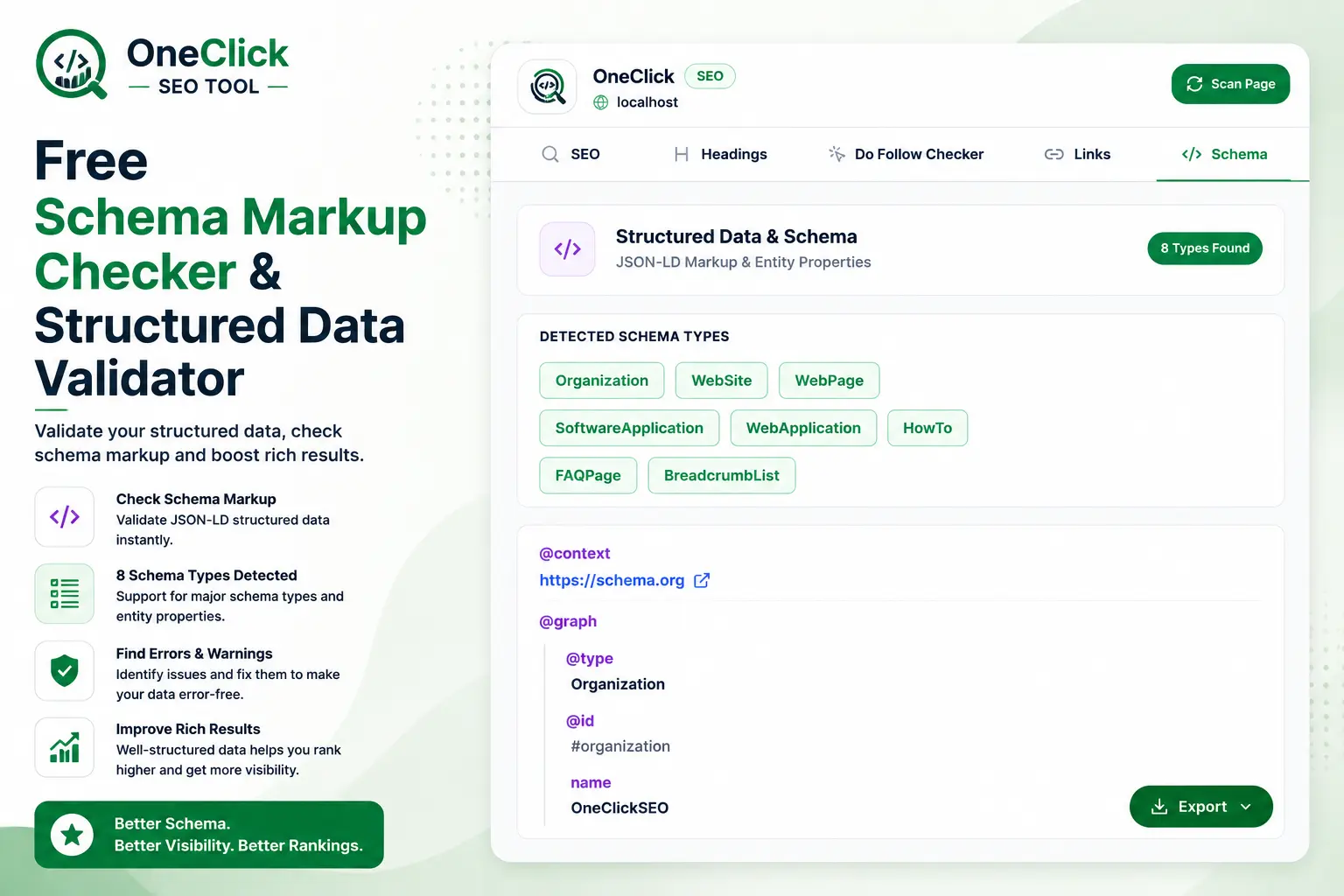 Schema Markup Checker Overview β OneClickSEO