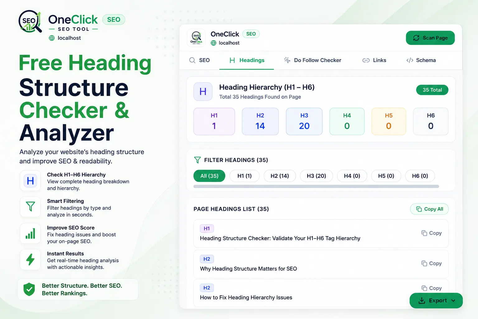 Heading Structure Checker β OneClickSEO